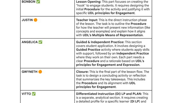 Resilience Lesson Plan