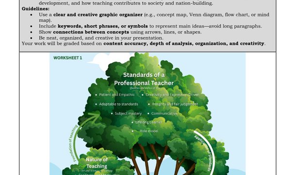 Understanding Teaching